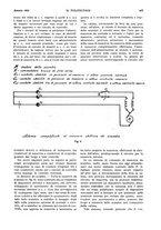 giornale/CFI0413229/1935/unico/00000511