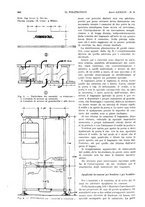 giornale/CFI0413229/1935/unico/00000550