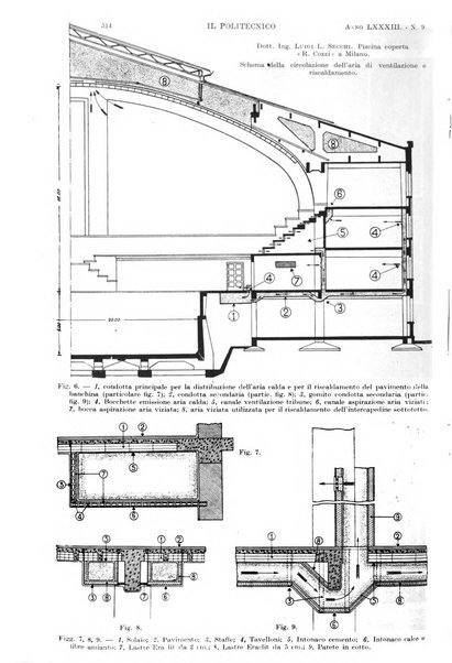 Il politecnico rivista di ingegneria, tecnologia, industria economia, arte