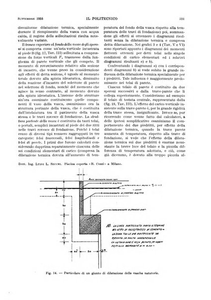 Il politecnico rivista di ingegneria, tecnologia, industria economia, arte