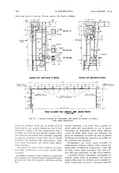 Il politecnico rivista di ingegneria, tecnologia, industria economia, arte