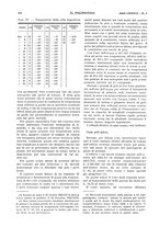 giornale/CFI0413229/1935/unico/00000586