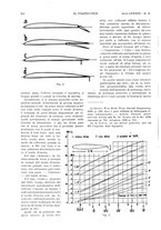 giornale/CFI0413229/1935/unico/00000684