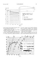 giornale/CFI0413229/1935/unico/00000685