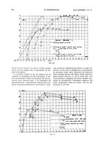 giornale/CFI0413229/1935/unico/00000686