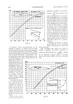 giornale/CFI0413229/1935/unico/00000688