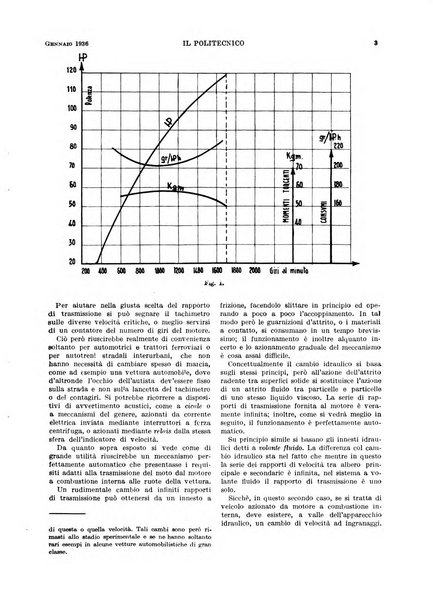 Il politecnico rivista di ingegneria, tecnologia, industria economia, arte