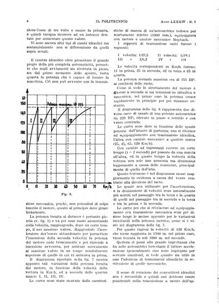 Il politecnico rivista di ingegneria, tecnologia, industria economia, arte