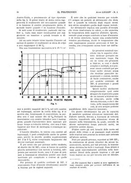 Il politecnico rivista di ingegneria, tecnologia, industria economia, arte