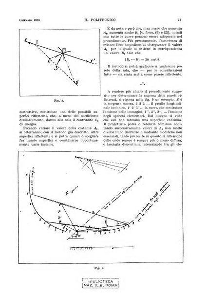 Il politecnico rivista di ingegneria, tecnologia, industria economia, arte