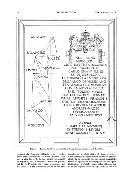 Il politecnico rivista di ingegneria, tecnologia, industria economia, arte