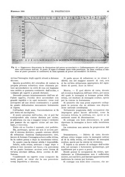 Il politecnico rivista di ingegneria, tecnologia, industria economia, arte