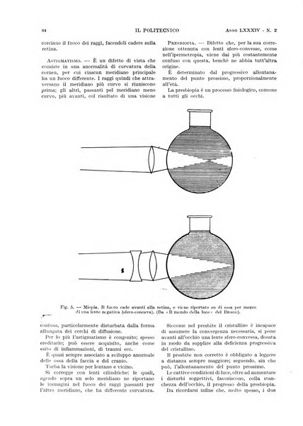 Il politecnico rivista di ingegneria, tecnologia, industria economia, arte