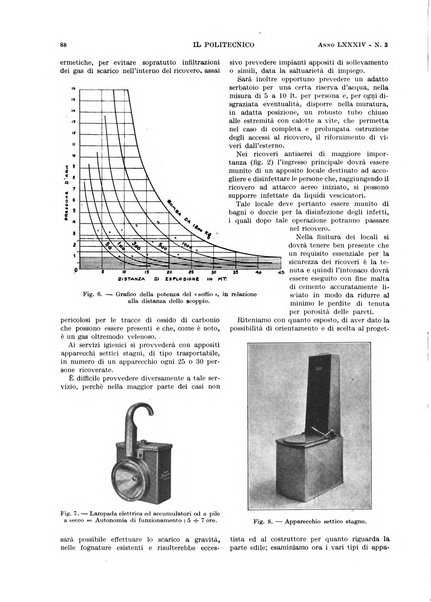 Il politecnico rivista di ingegneria, tecnologia, industria economia, arte