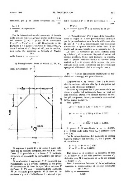 Il politecnico rivista di ingegneria, tecnologia, industria economia, arte