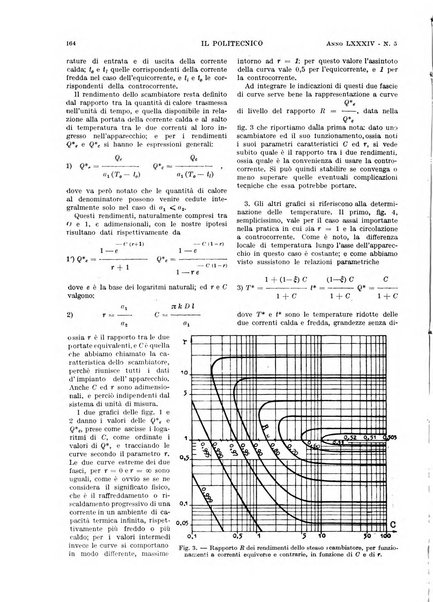 Il politecnico rivista di ingegneria, tecnologia, industria economia, arte