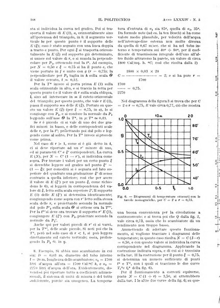 Il politecnico rivista di ingegneria, tecnologia, industria economia, arte