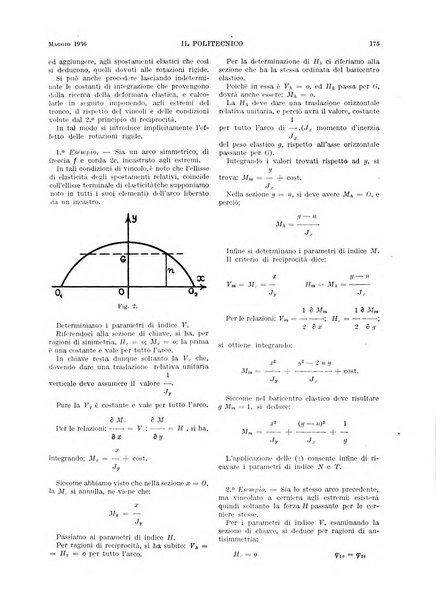 Il politecnico rivista di ingegneria, tecnologia, industria economia, arte