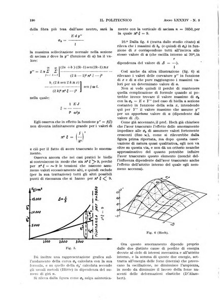 Il politecnico rivista di ingegneria, tecnologia, industria economia, arte