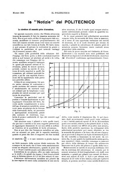 Il politecnico rivista di ingegneria, tecnologia, industria economia, arte