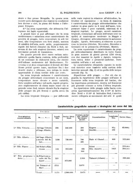 Il politecnico rivista di ingegneria, tecnologia, industria economia, arte