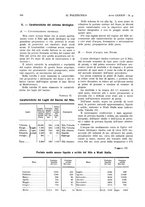 giornale/CFI0413229/1936/unico/00000262