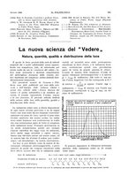 giornale/CFI0413229/1936/unico/00000279