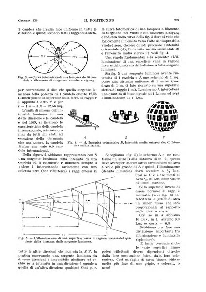 Il politecnico rivista di ingegneria, tecnologia, industria economia, arte