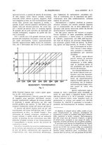 giornale/CFI0413229/1936/unico/00000314