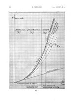 giornale/CFI0413229/1936/unico/00000350