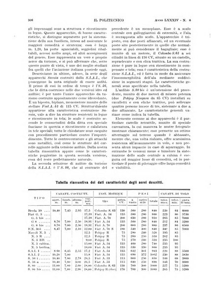 Il politecnico rivista di ingegneria, tecnologia, industria economia, arte