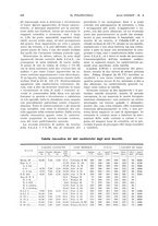 giornale/CFI0413229/1936/unico/00000376