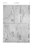 giornale/CFI0413229/1936/unico/00000405