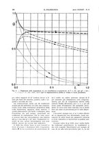 giornale/CFI0413229/1936/unico/00000414