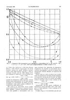 giornale/CFI0413229/1936/unico/00000415