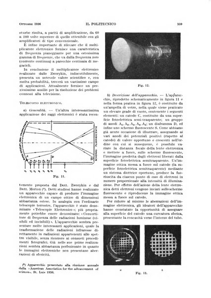 Il politecnico rivista di ingegneria, tecnologia, industria economia, arte