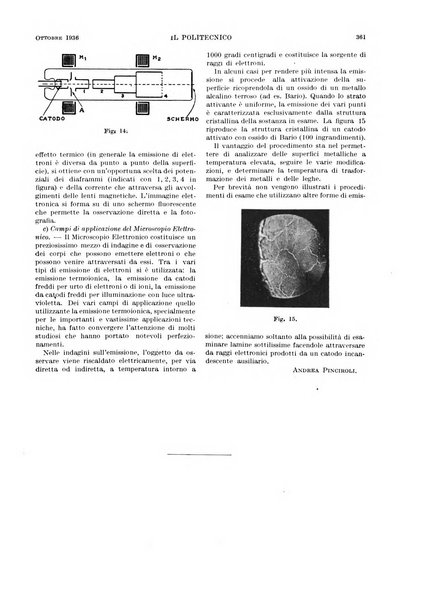 Il politecnico rivista di ingegneria, tecnologia, industria economia, arte