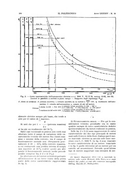 Il politecnico rivista di ingegneria, tecnologia, industria economia, arte