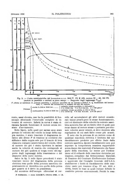 Il politecnico rivista di ingegneria, tecnologia, industria economia, arte