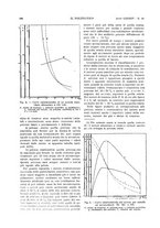 giornale/CFI0413229/1936/unico/00000452