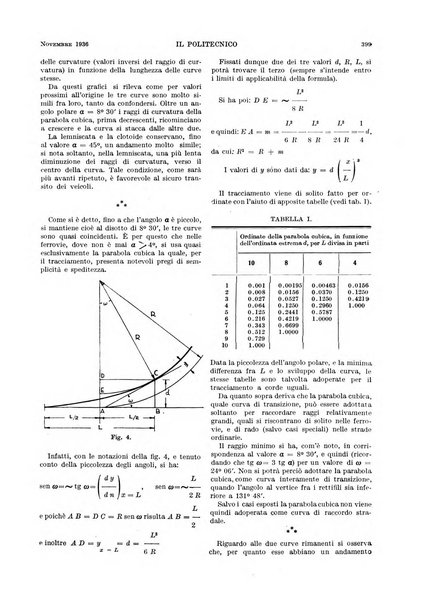 Il politecnico rivista di ingegneria, tecnologia, industria economia, arte