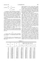 giornale/CFI0413229/1936/unico/00000503