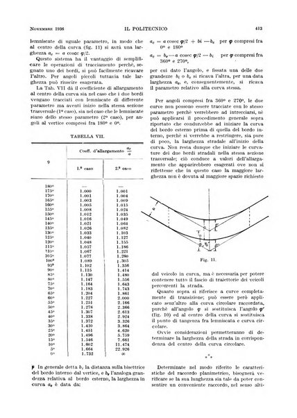 Il politecnico rivista di ingegneria, tecnologia, industria economia, arte