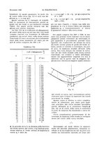 giornale/CFI0413229/1936/unico/00000507