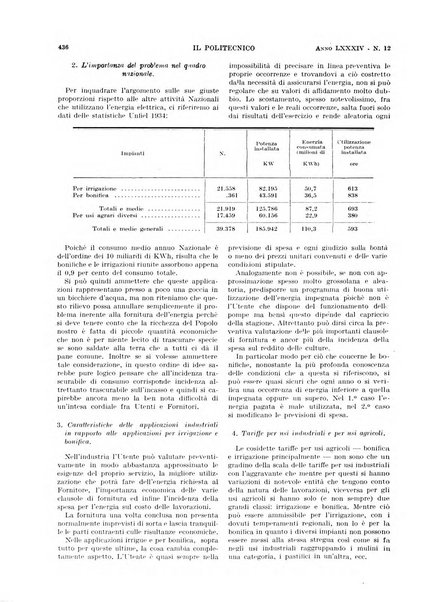 Il politecnico rivista di ingegneria, tecnologia, industria economia, arte