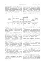 giornale/CFI0413229/1936/unico/00000542