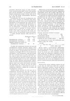 giornale/CFI0413229/1936/unico/00000554