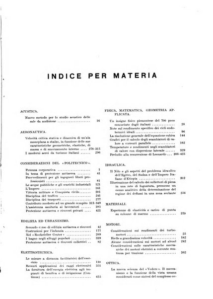 Il politecnico rivista di ingegneria, tecnologia, industria economia, arte