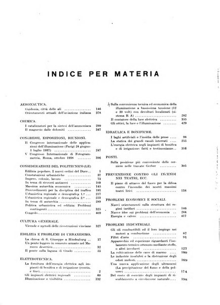 Il politecnico rivista di ingegneria, tecnologia, industria economia, arte