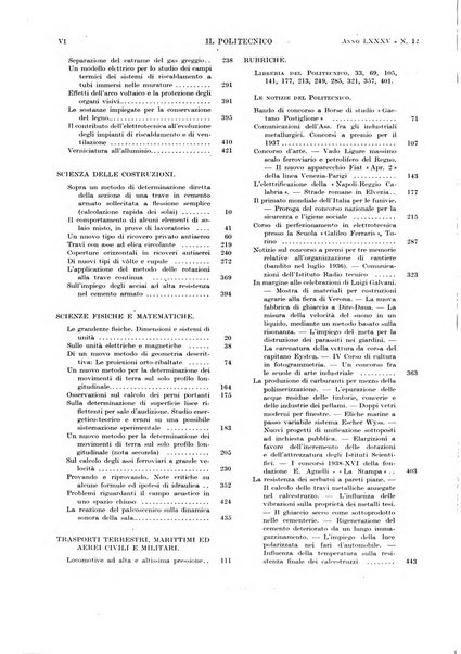 Il politecnico rivista di ingegneria, tecnologia, industria economia, arte